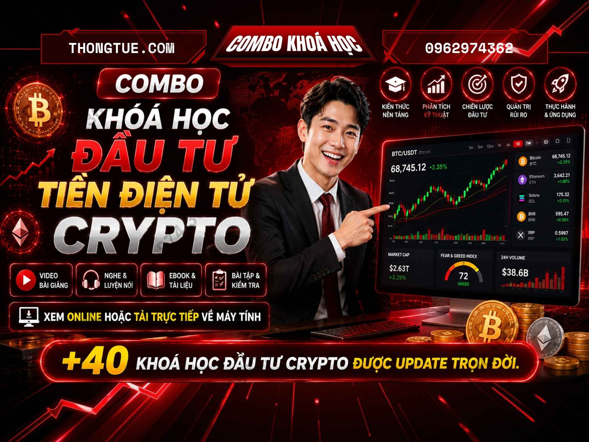 combo 40 khoá học đầu tư tiền điện tử crypto