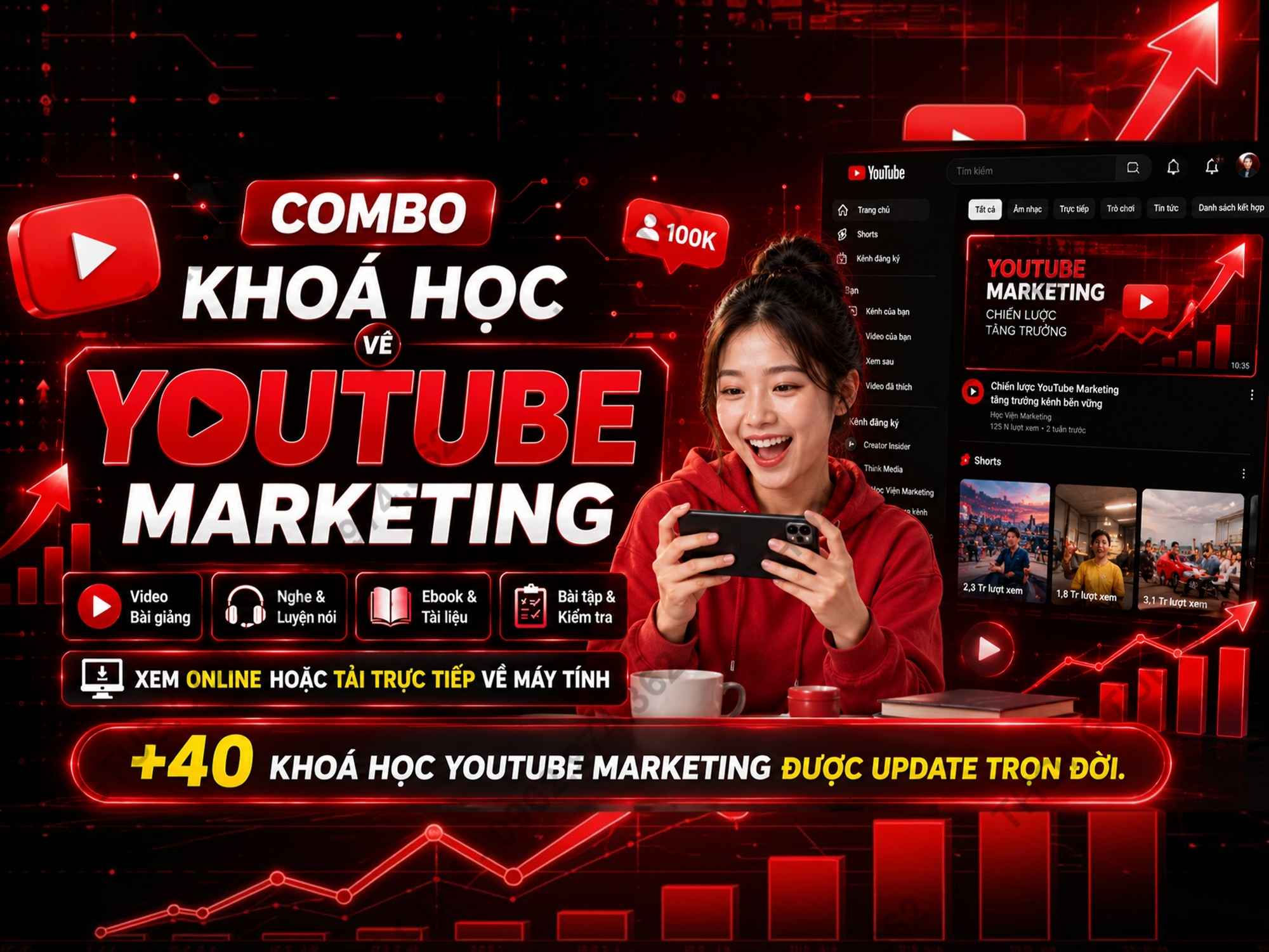 combo 40 khoá học youtube 2026